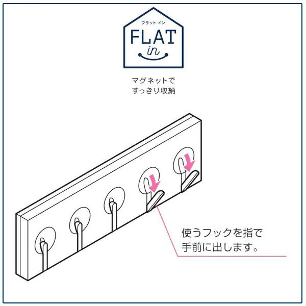 5連フック キッチン収納 キッチン用フック マグネット 磁石