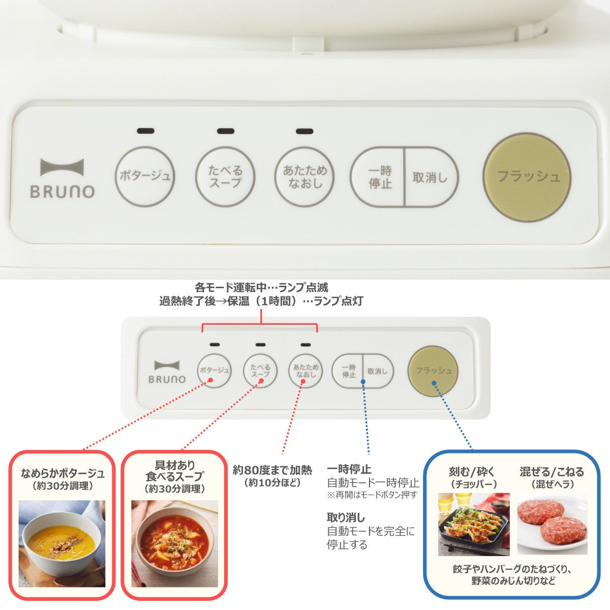 BRUNO スープクックプロセッサー 1L フードプロセッサー機能付き スープメーカー