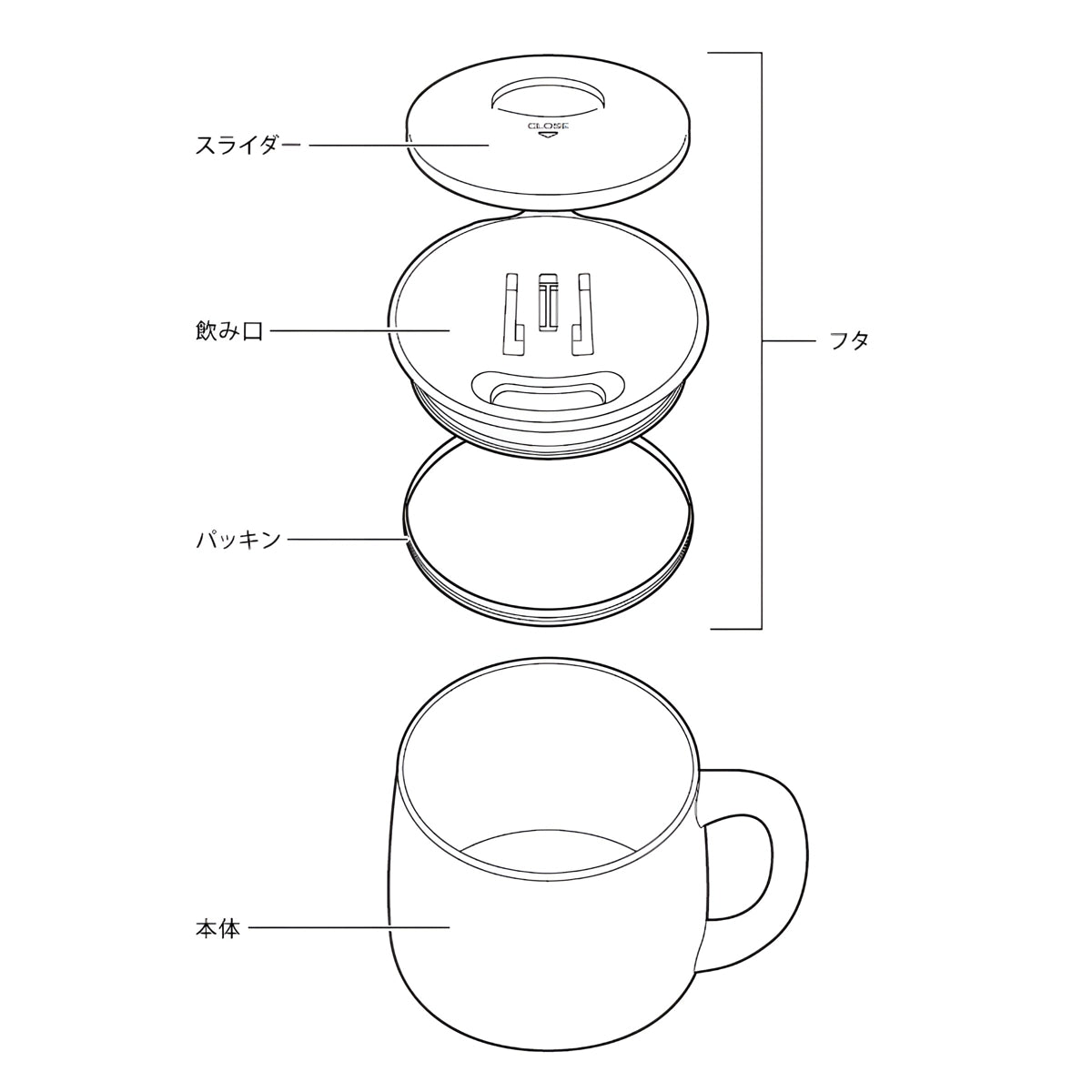 BRUNO マグカップ 460ml 蓋つきステンレスマグ tall