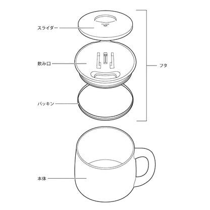 BRUNO マグカップ 320ml 蓋つきステンレスマグ short