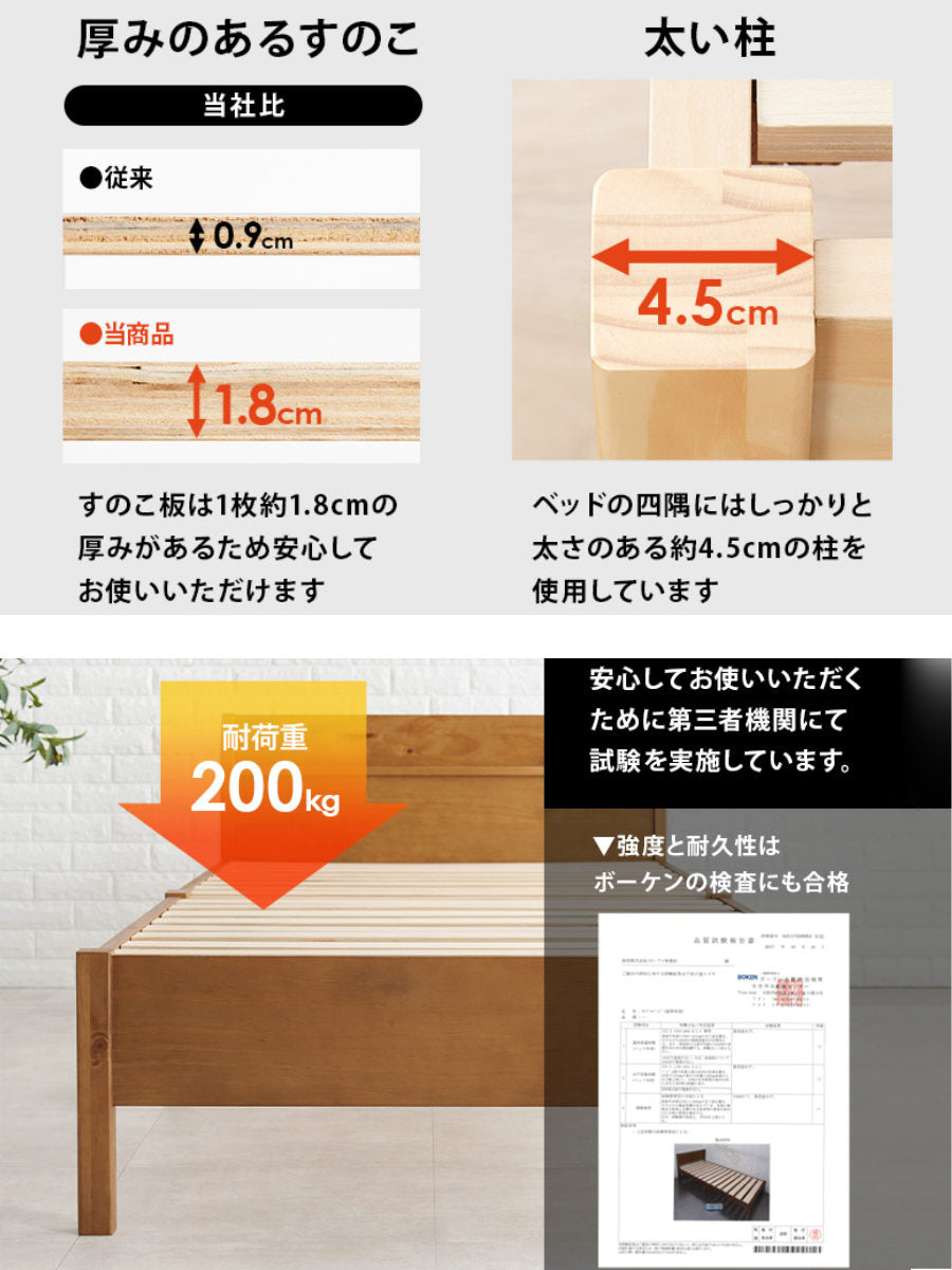 3分組立ベッド シングル ボンネルコイルマットレスセット ベッドボード 2口コンセント付 工具不要