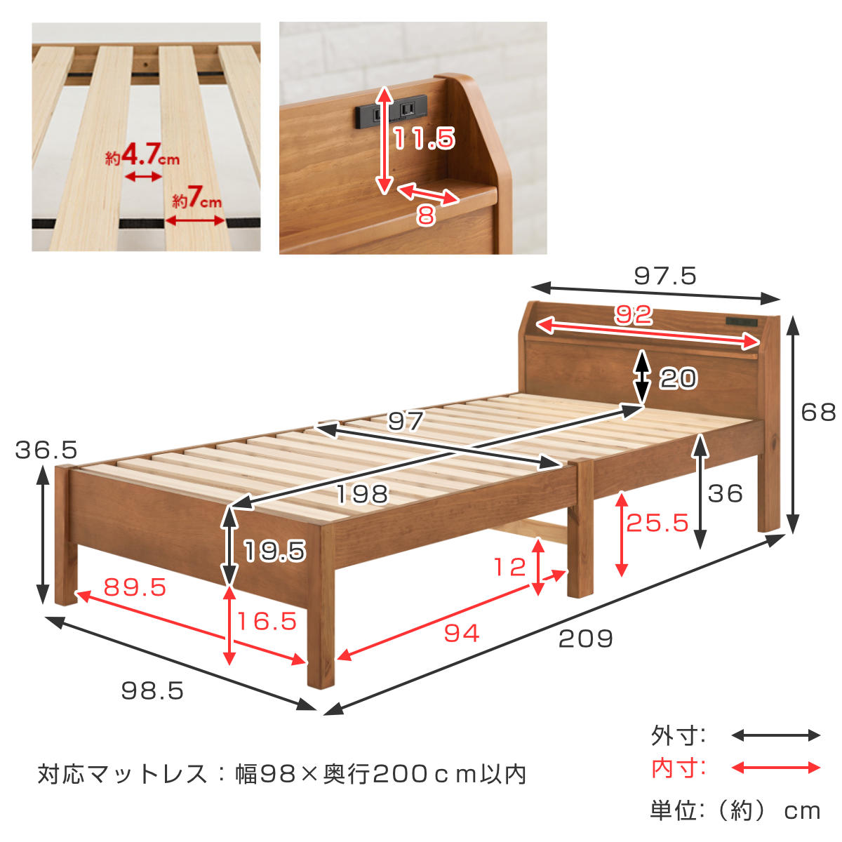 3分組立ベッド シングル ポケットコイルマットレスセット ベッドボード 2口コンセント付 工具不要