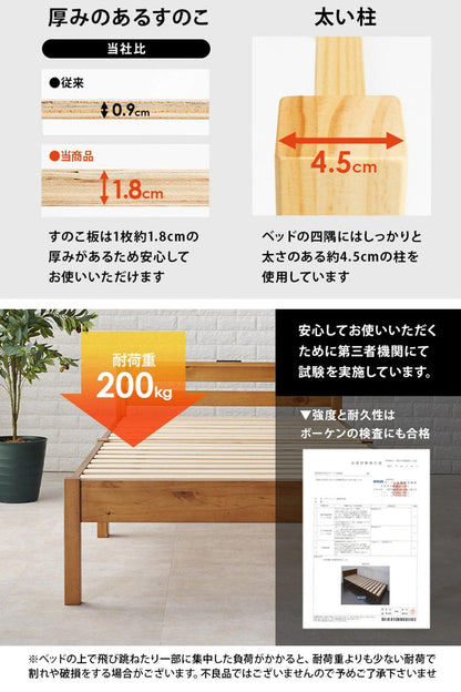 3分組立ベッド セミダブル ボンネルコイルマットレスセット 宮棚 2口コンセント付 工具不要 天然木