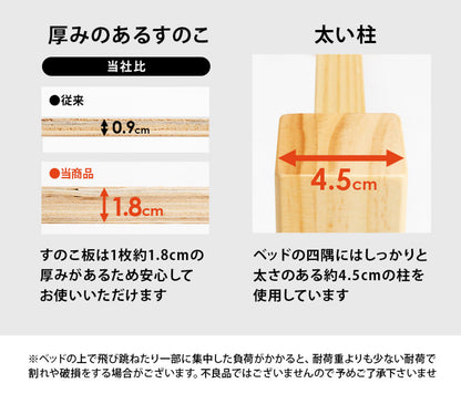 3分組立ベッド シングル 引出し収納 宮棚 2口コンセント