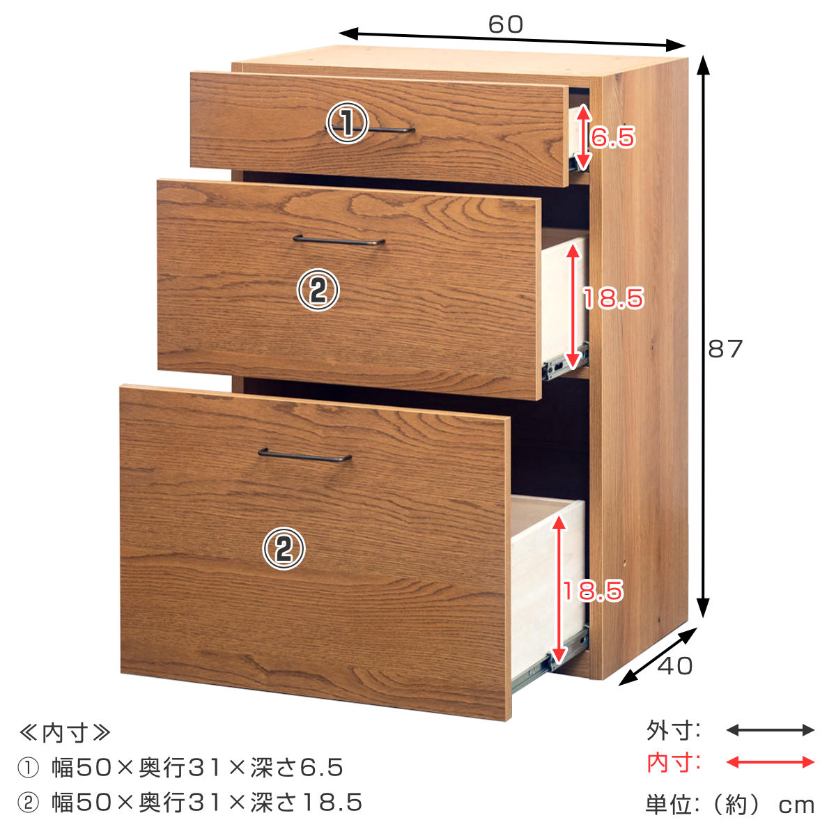 3段チェスト 本体 組合せキッチン収納 幅60cm ワイズシリーズ 日本製